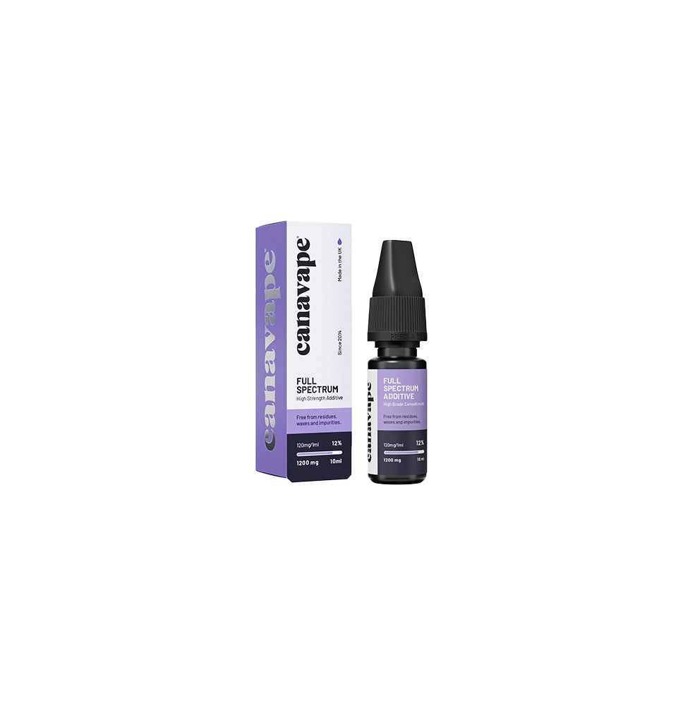 Canavape 1200mg 12% Full-Spectrum CBD Shot 10ml