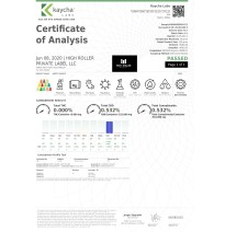 Just CBD 500mg Gummies - 132g