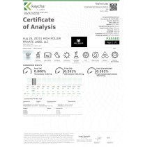 Just CBD 1000mg Gummies - 351g
