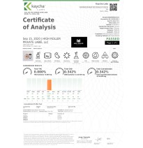 Just CBD 1000mg Gummies - 351g