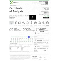 Just CBD 1000mg Gummies - 351g