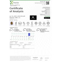 Just CBD 1000mg Gummies - 351g