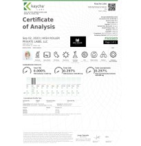 Just CBD 250mg Gummies - 88g