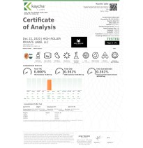 Just CBD 250mg Gummies - 88g
