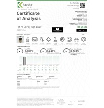 Just CBD 250mg Gummies - 88g