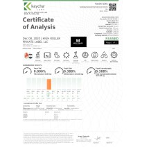 Just CBD 250mg Gummies - 88g