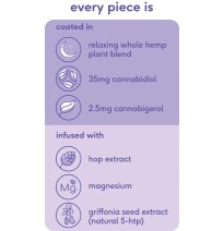 CBME Relax Try Me 175mg CBD Papaya Fruit Pieces - 5 Pieces