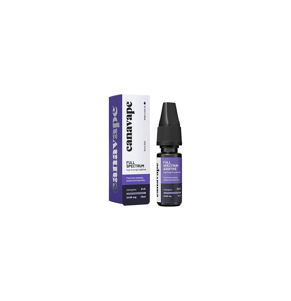 Canavape 2400mg 24% Full-Spectrum CBD Shot 10ml
