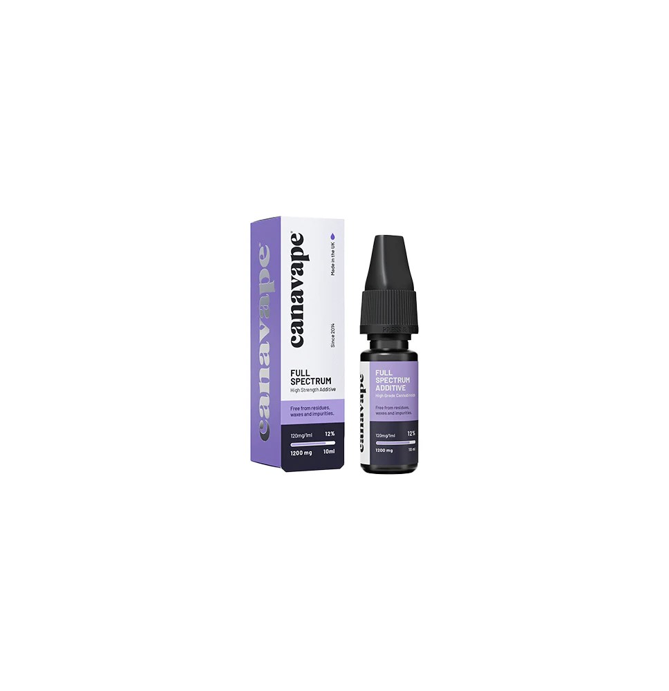 Canavape 1200mg 12% Full-Spectrum CBD Shot 10ml