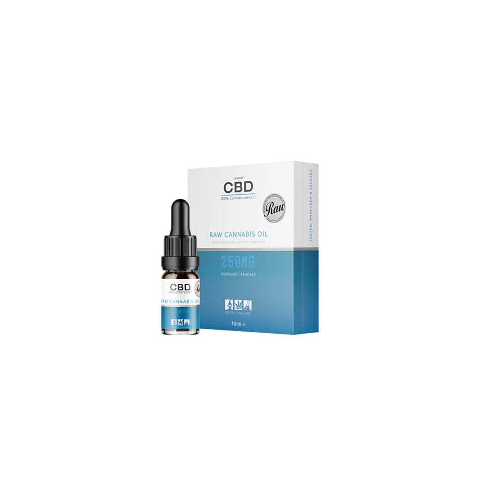 CBD by British Cannabis 250mg CBD Raw Cannabis Oil Drops 10ml