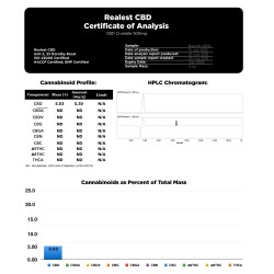 Buy Realest CBD 500mg 80% Broad Spectrum CBD Crumble (BUY 1 GET 1 FREE) | Express Highs UK