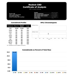 Buy Realest CBD 5000mg 80% Broad Spectrum CBD Crumble (BUY 1 GET 1 FREE) | Express Highs UK