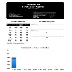 Buy Realest CBD 3000mg 80% Broad Spectrum CBD Crumble (BUY 1 GET 1 FREE) | Express Highs UK