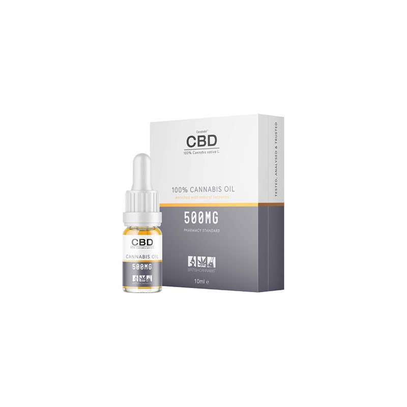 Buy CBD by British Cannabis 500mg CBD Cannabis Oil Drops 10ml | Express Highs UK