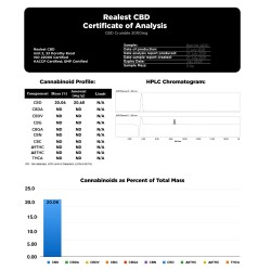 Buy Realest CBD 2000mg 80% Broad Spectrum CBD Crumble (BUY 1 GET 1 FREE) | Express Highs UK