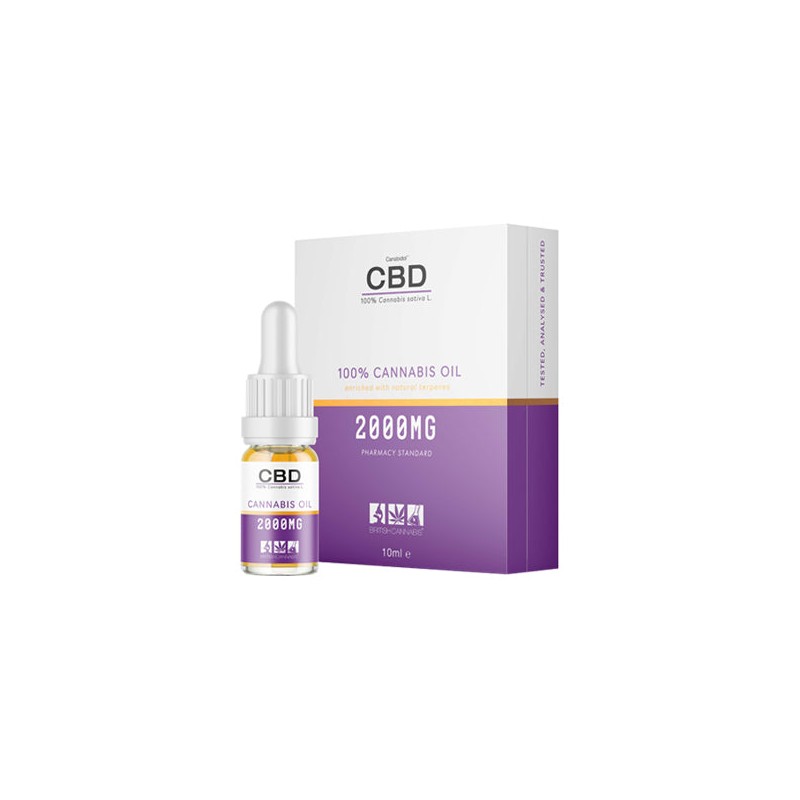 Buy CBD by British Cannabis 2000mg CBD Cannabis Oil - 10ml | Express Highs UK