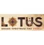 Lotus Leaf CBD